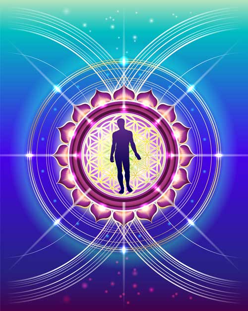 one representation of the human energy field