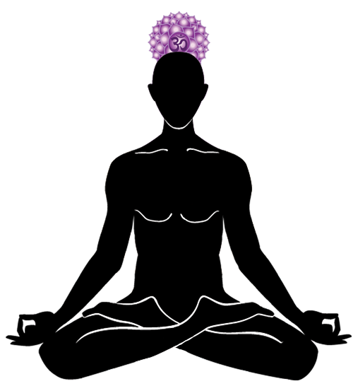 Crown Chakra